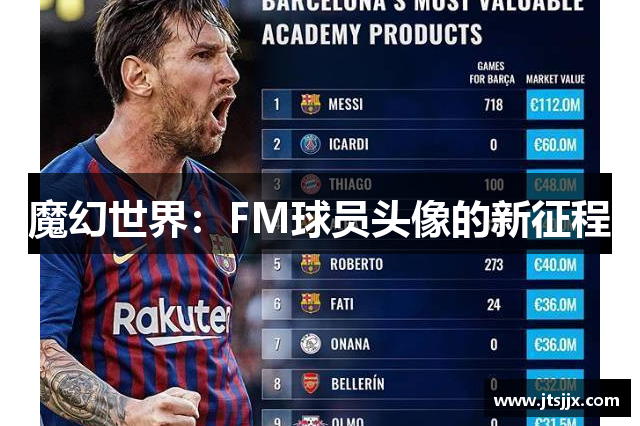 魔幻世界：FM球员头像的新征程