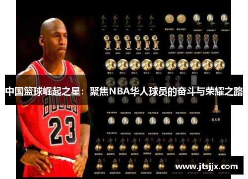 中国篮球崛起之星：聚焦NBA华人球员的奋斗与荣耀之路